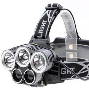 FL-8033 Led Headlight